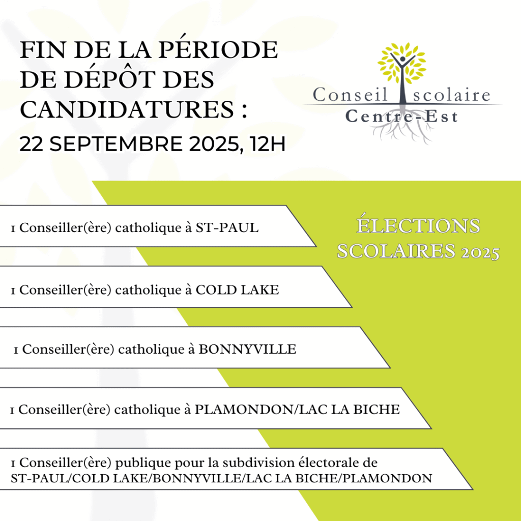 Fin de la période de dépôt des candidatures: 22 septembre 2025, 12h